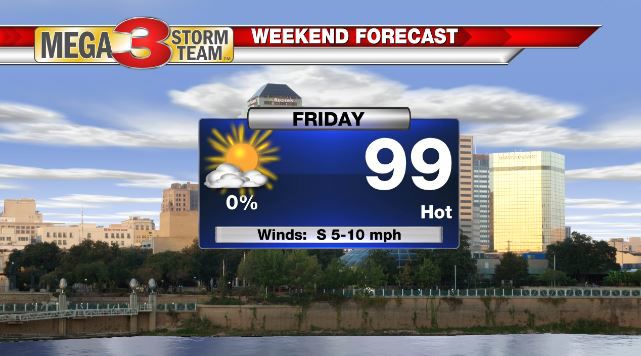 Friday's Forecast